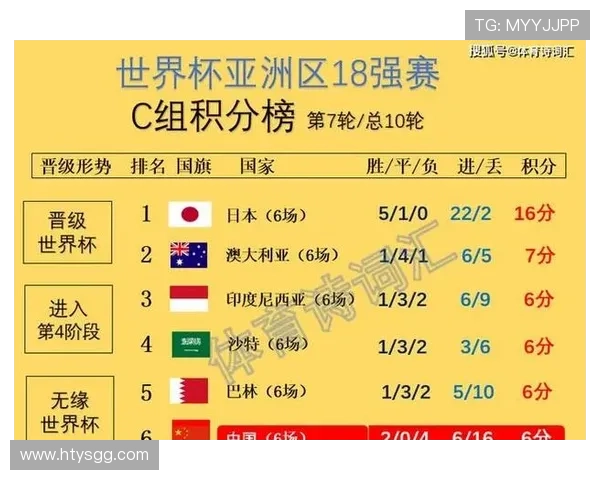 达拉斯赛签表揭晓沙波冲击连冠 达拉斯赛签表揭晓沙波冲击连冠